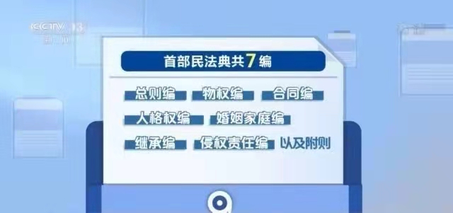 来了！民法典已正式实施，这本“社会生活百科全书”你了解了吗？